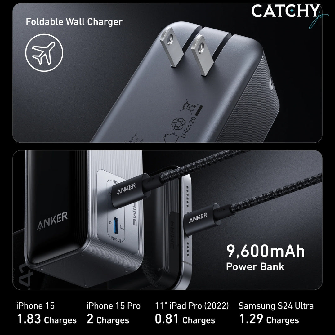 Anker Prime باور بانك (65W)