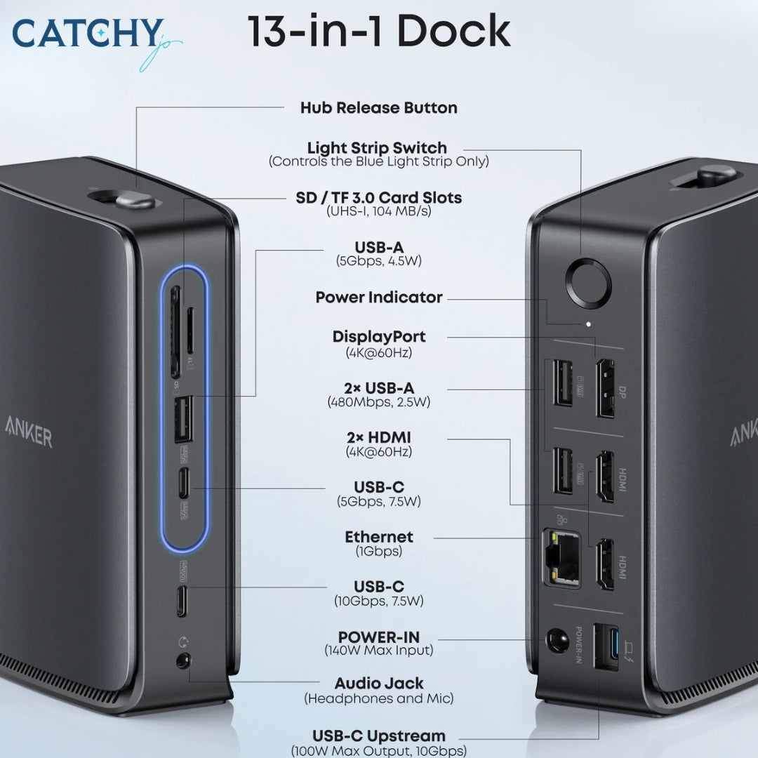 Anker 13-in-1 Nano Docking Station