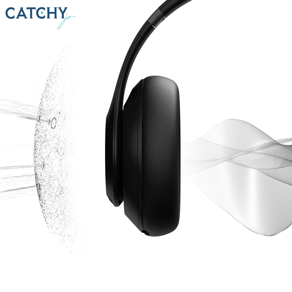 Beats Studio Pro Wireless Headset