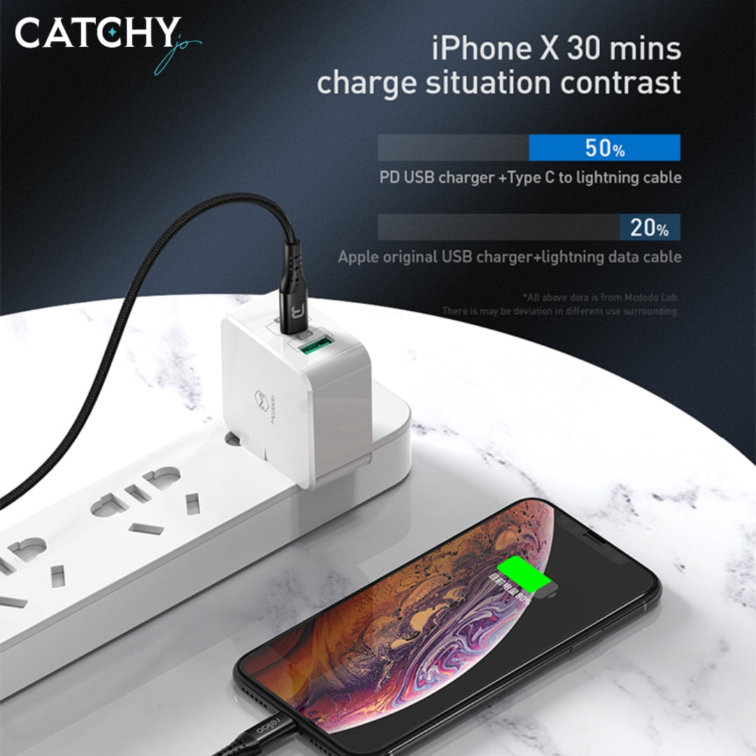 كابل MFI من Type-C إلى Lightning