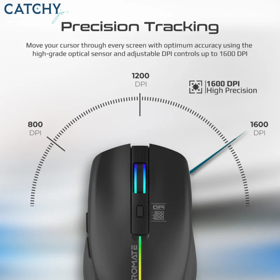 PROMATE Kitt Wireless Ergonomic Mouse With LED Rainbow Lights