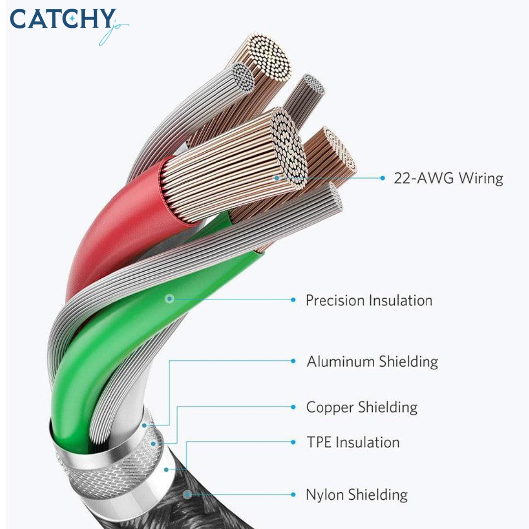 Anker Nylon USB-C To USB-C Cable (3.3ft)