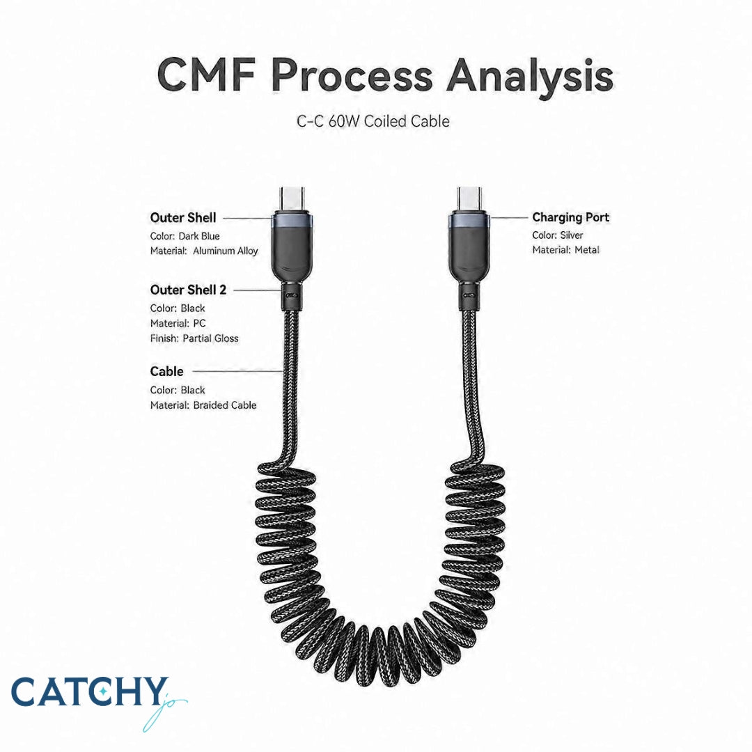 YESIDO CA205 USB-C To USB-C Data Cable