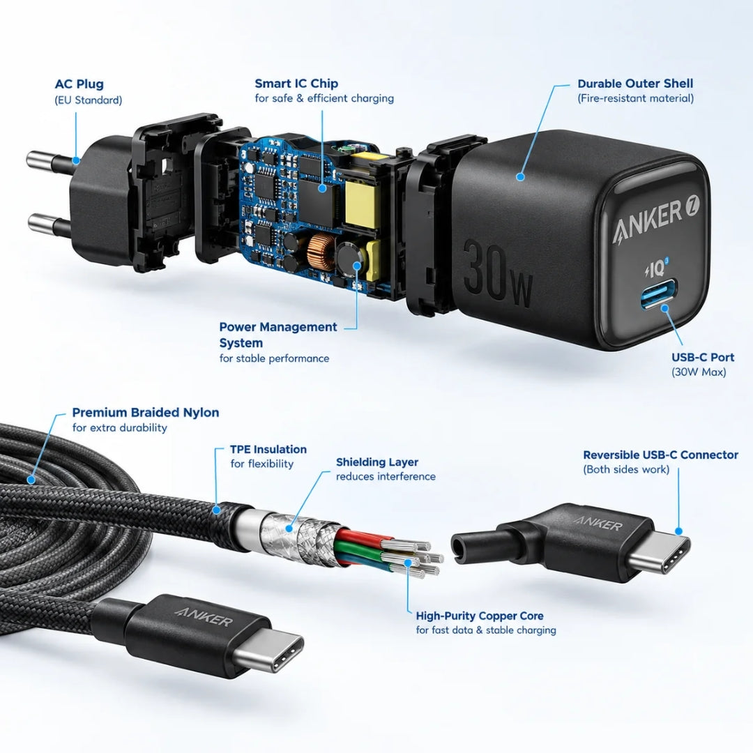 Anker Adapter Charger With Cable USB-C (30W)