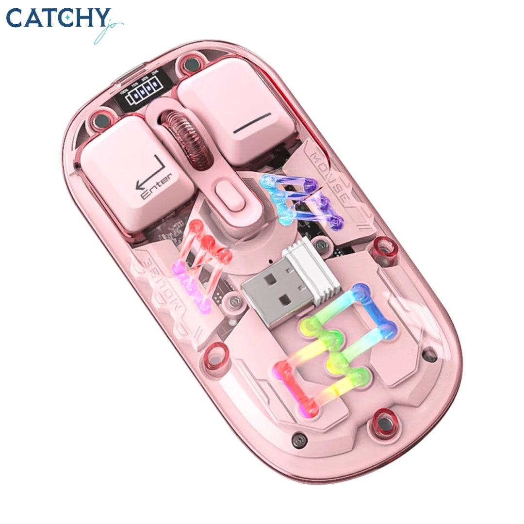 Coteci Clear Mouse Vi