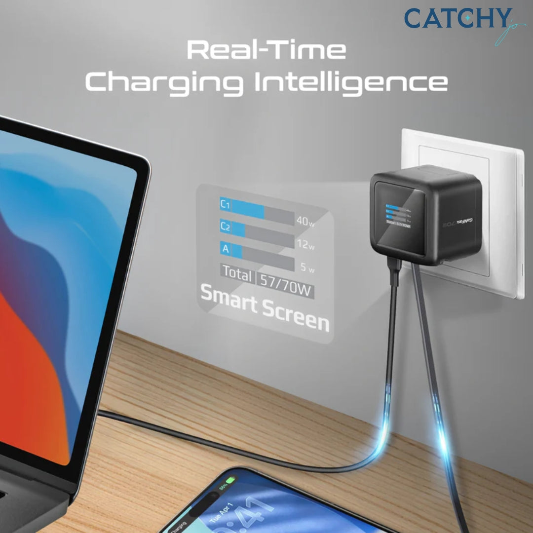 PROMATE Cubix-R70W شاحن جداري مع كابل USB-C