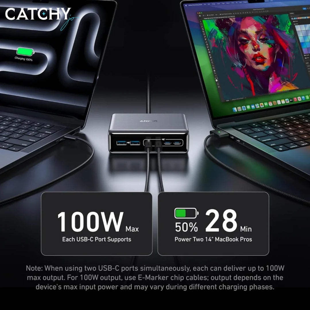 Anker 6 Ports Prime Charger (200W)