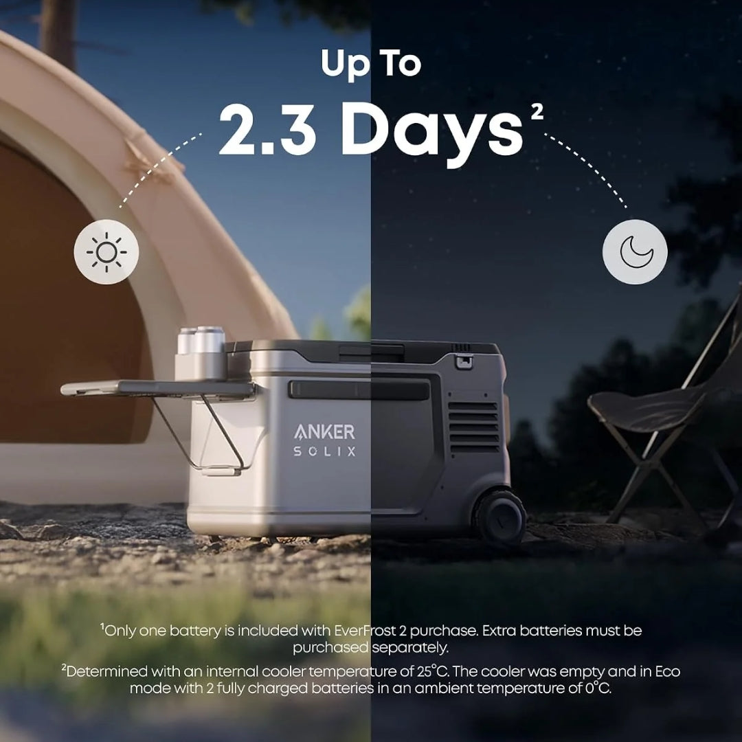 Anker SOLIX ( EverFrost 2 23L) Electric Cooler
