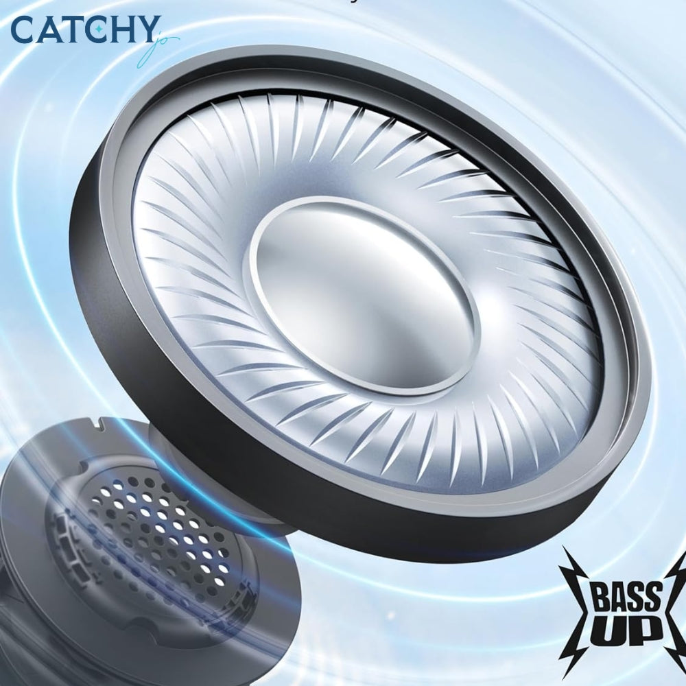 Anker Soundcore H30i Bluetooth Headphone