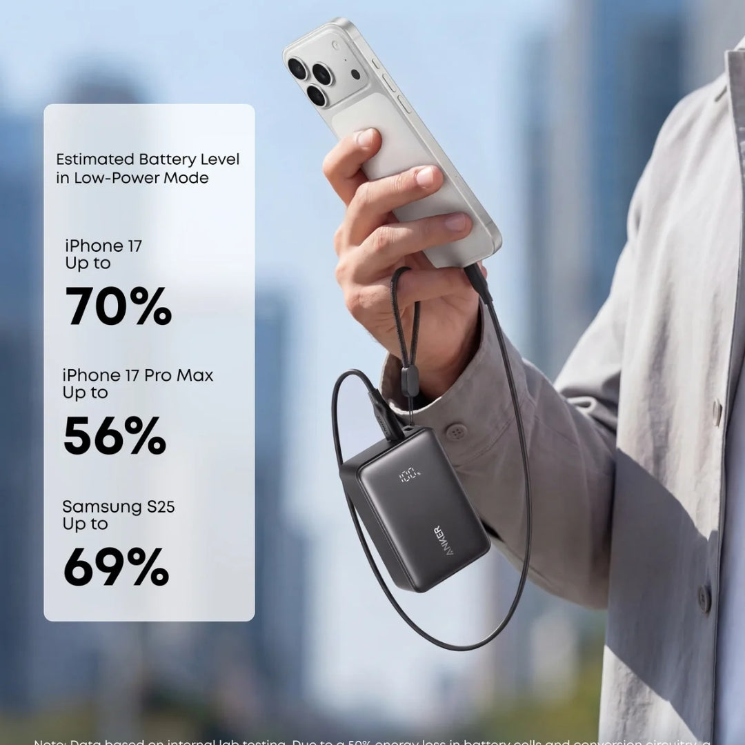Anker Zolo Power Bank (5K, 15W)
