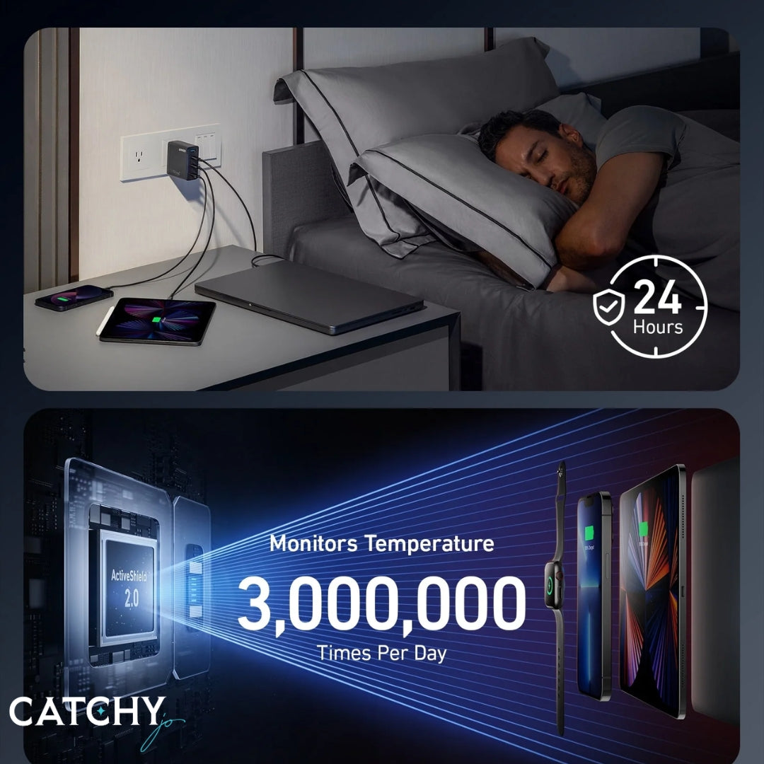 Anker 747 Charging Adapter (150W)