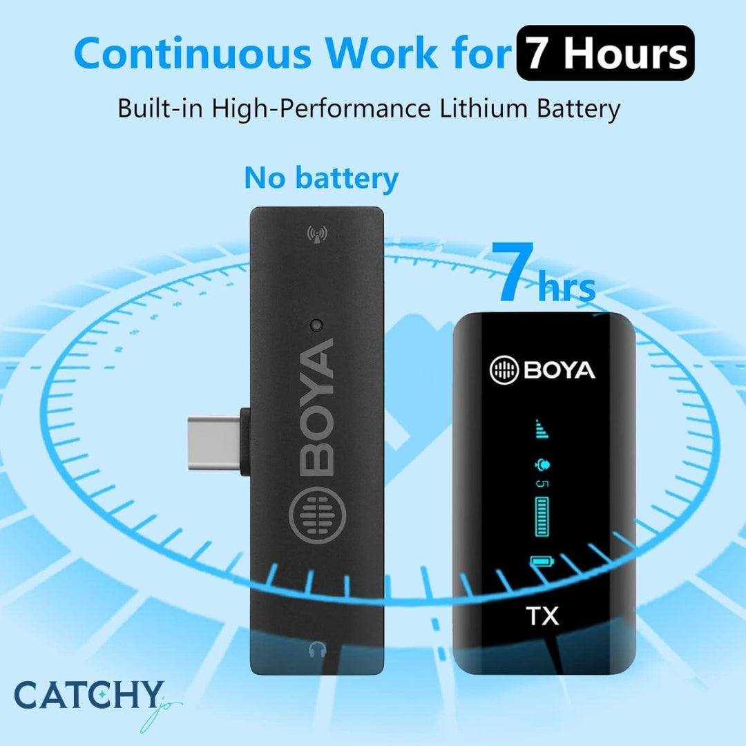BOYA BY-XM6-S5 USB-C Wireless Microphone