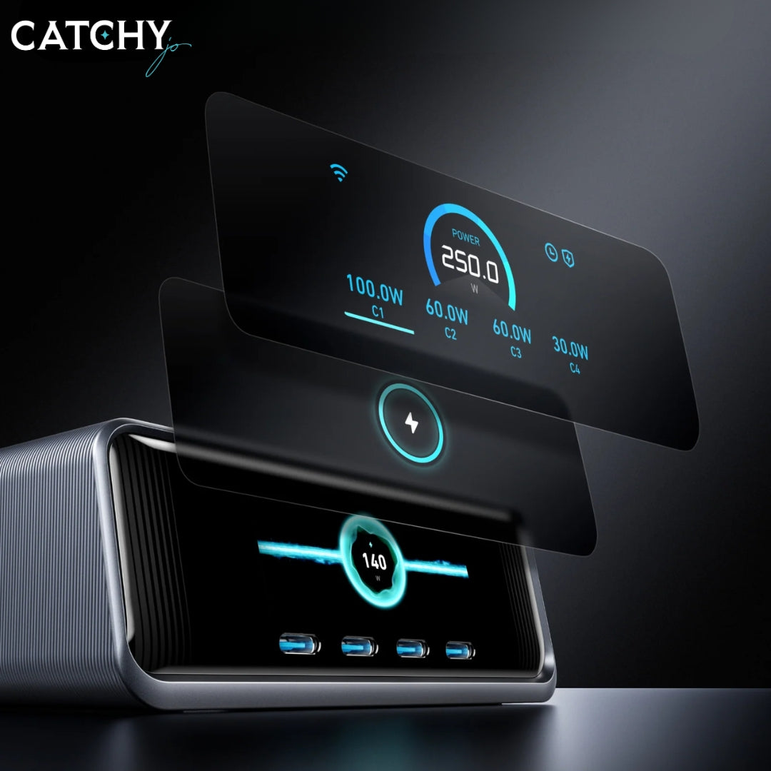 شاحن Anker Prime بستة منافذ (250W)