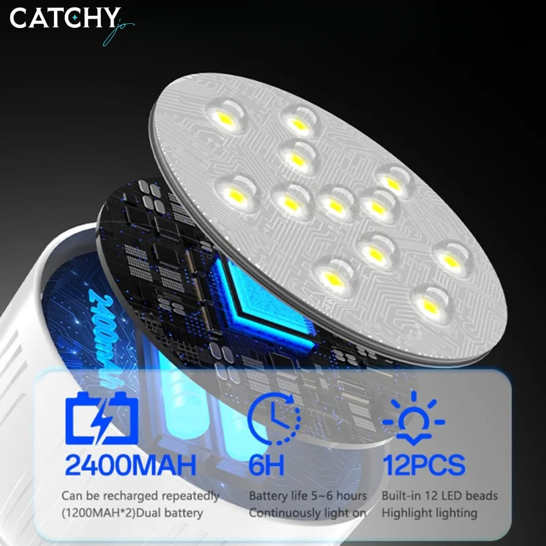 YESIDO DH14 3 Level Type-C Charging Rechargeable Emergency LED (2400mAh)