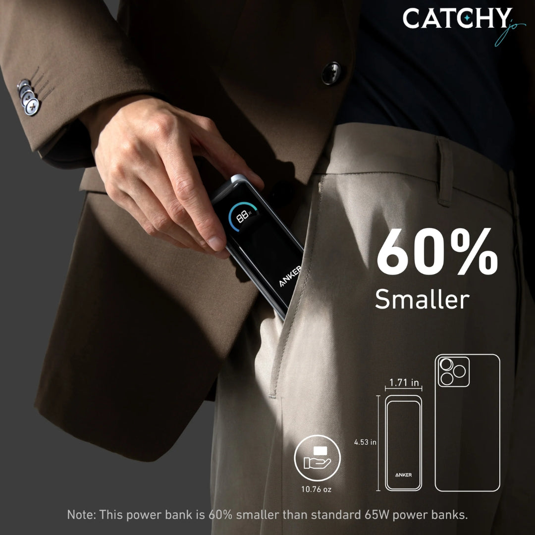 Anker Prime Power Bank (65W)