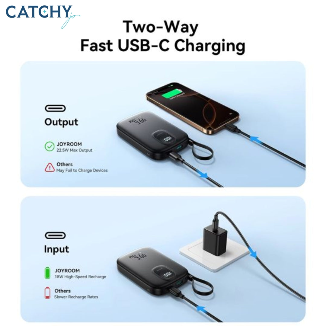 JOYROOM JR-PBF17 Fast Charging Power Bank With Type-C Cable (10000mAh )