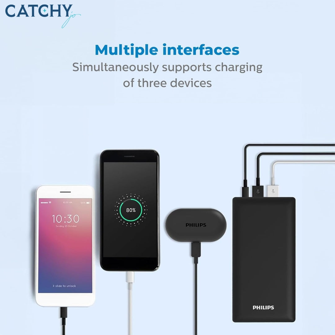 Philips DLP7721C Power Bank (20000mAh) 20W