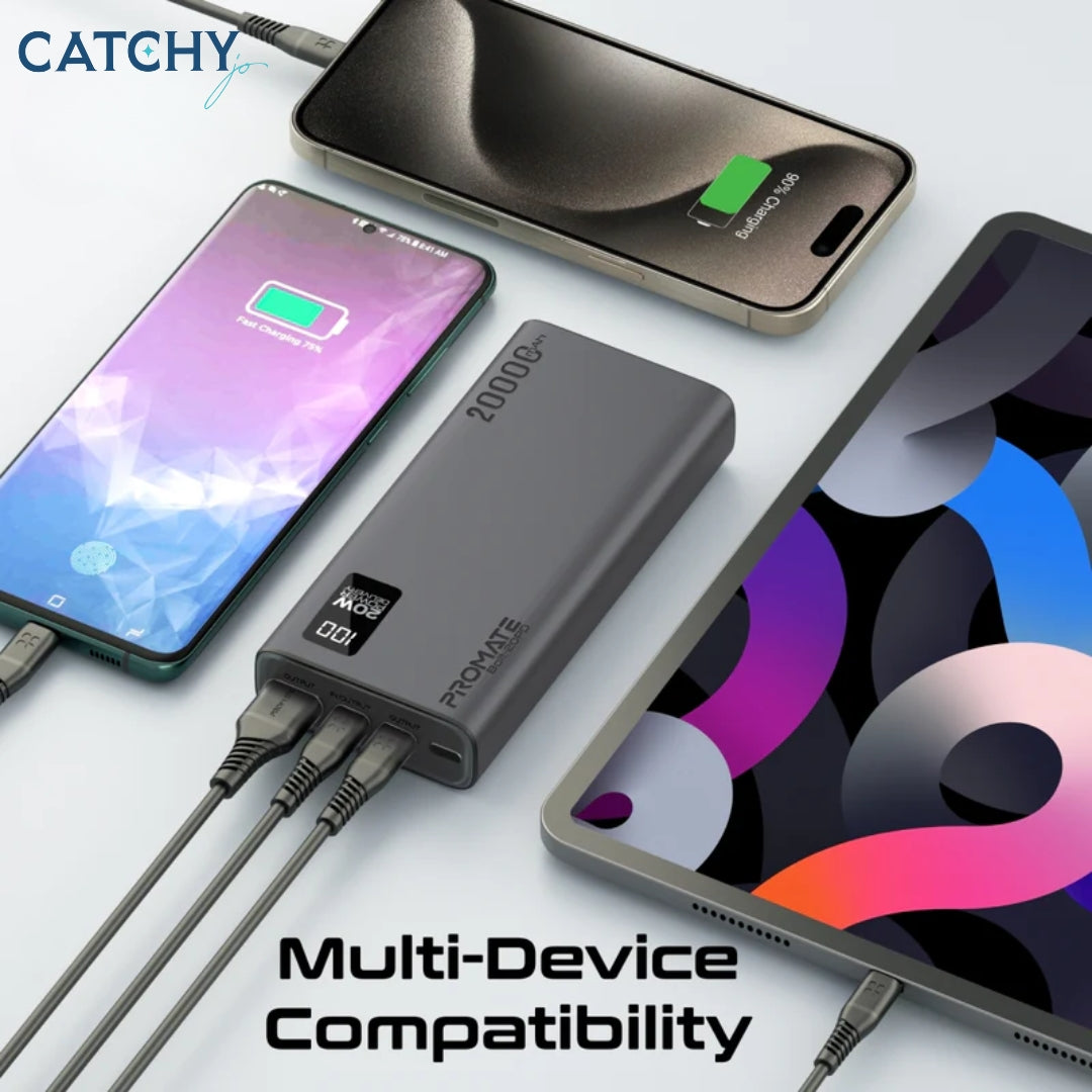 PROMATE Bolt-20 بنك طاقة محمول ذكي مضغوط للشحن (20000mAh)