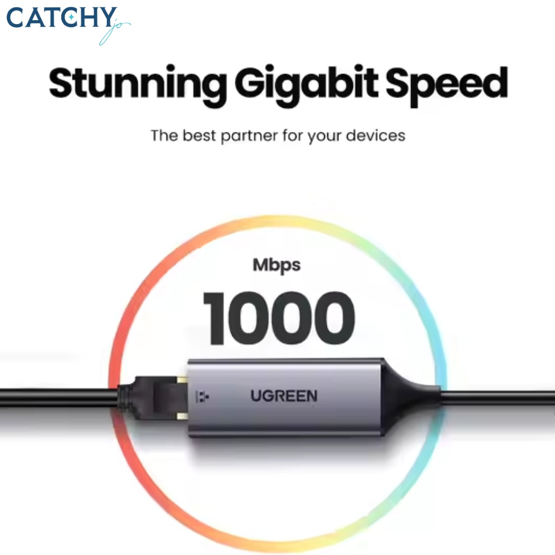 UGREEN Type-C To RJ45 Ethernet Adapter