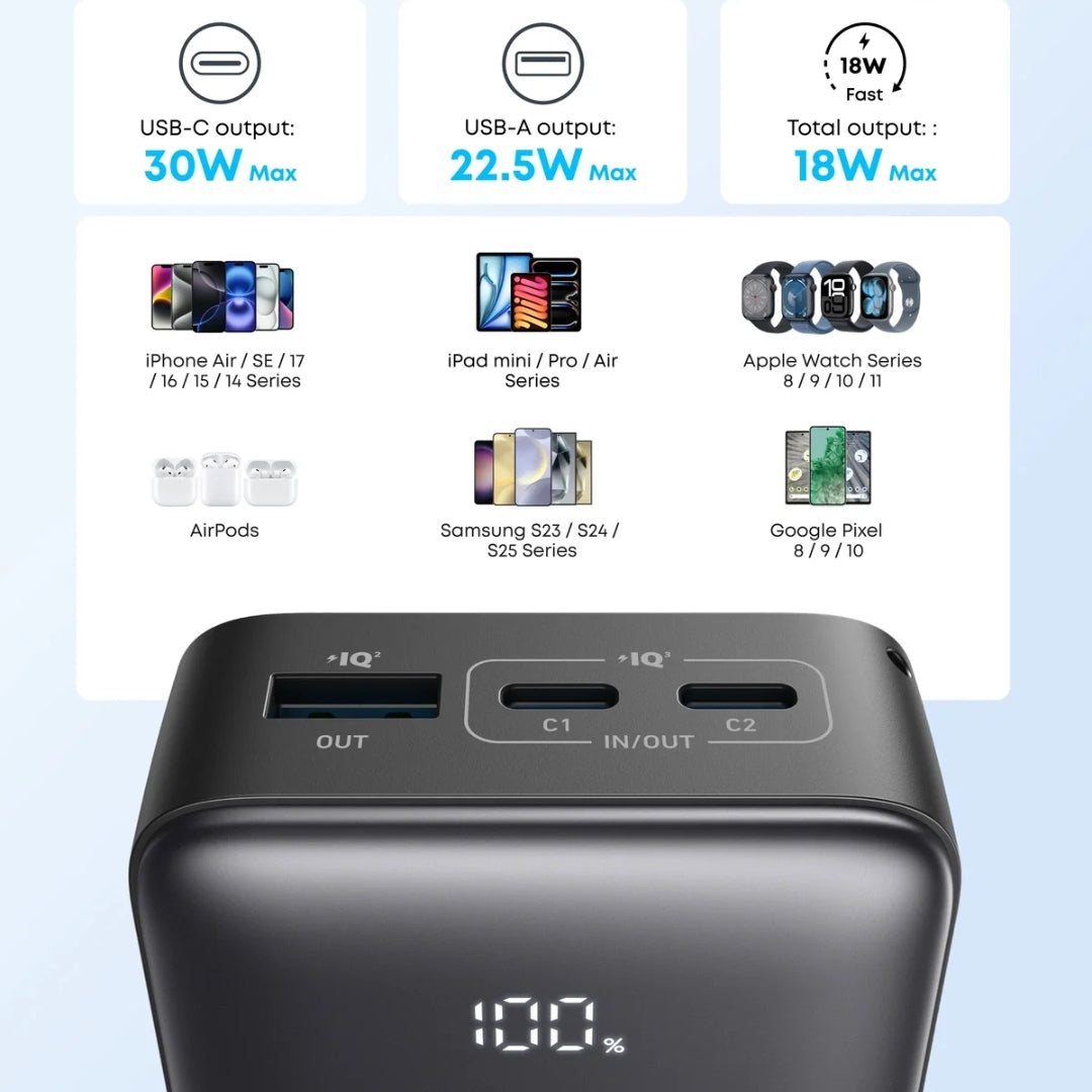 Anker Zolo PowerBank (10K, 30W)