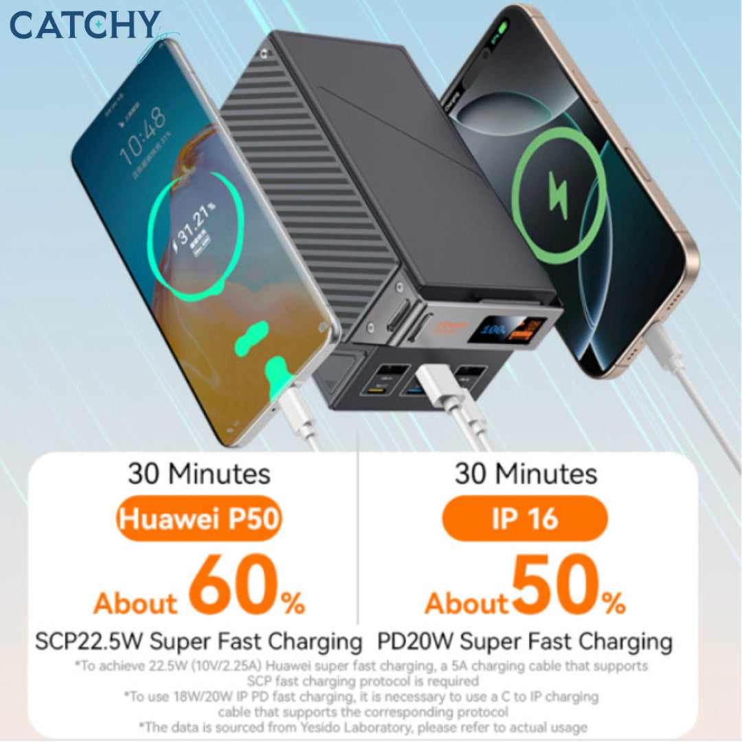 YESIDO YP63 LED Screen Display Six-Ports Power Bank (50000mAh)