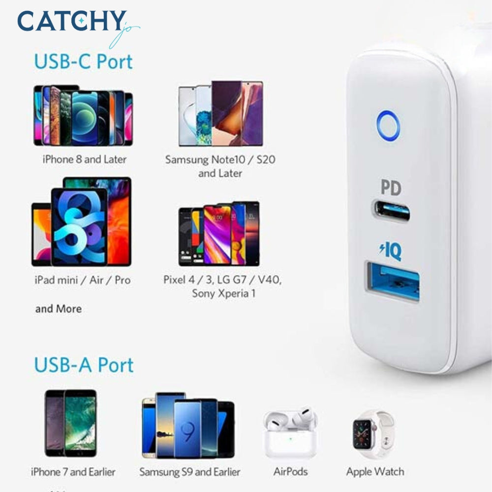 Anker PD+ 2 Wall Charger 35W