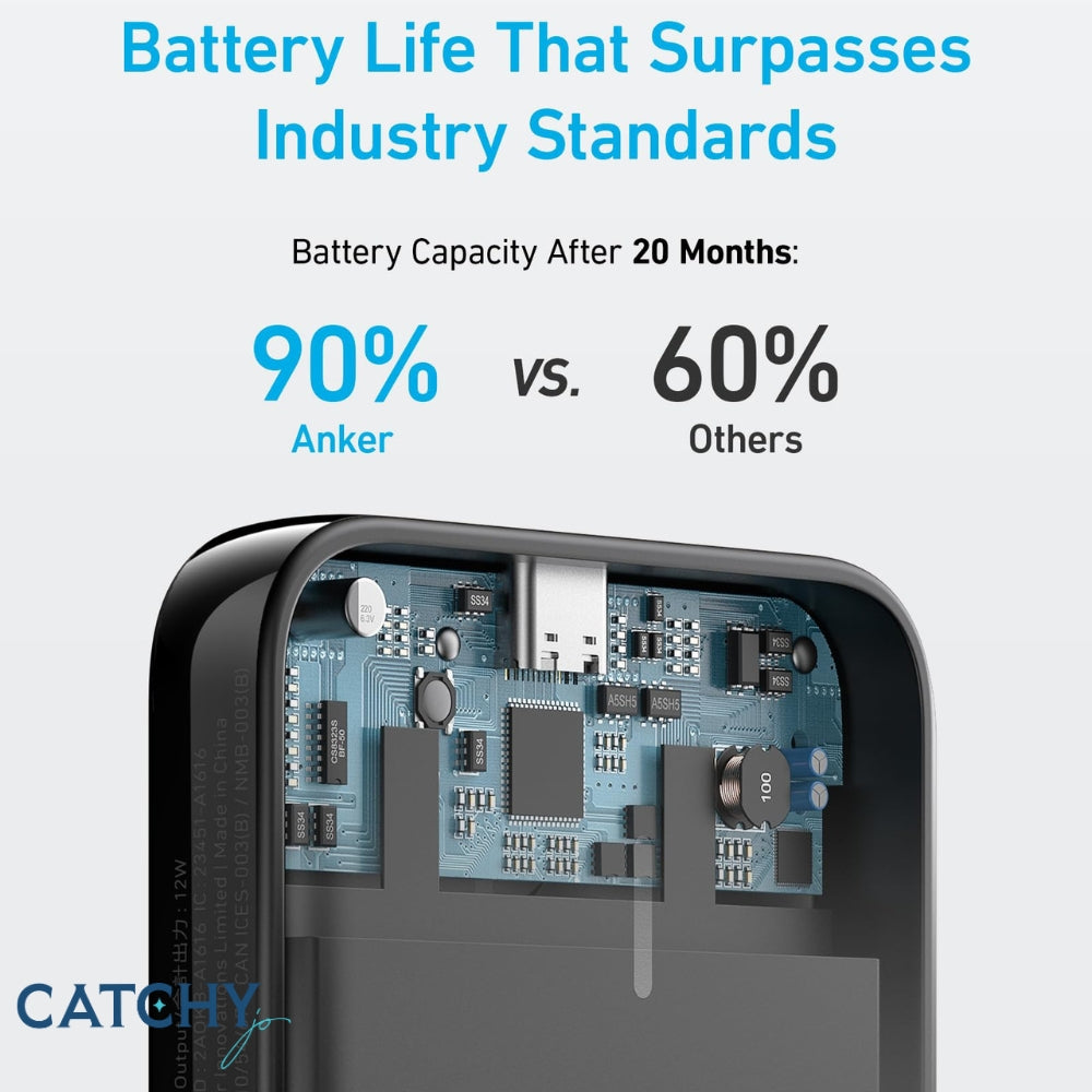 Anker 321 MagGo Battery 5000mAh