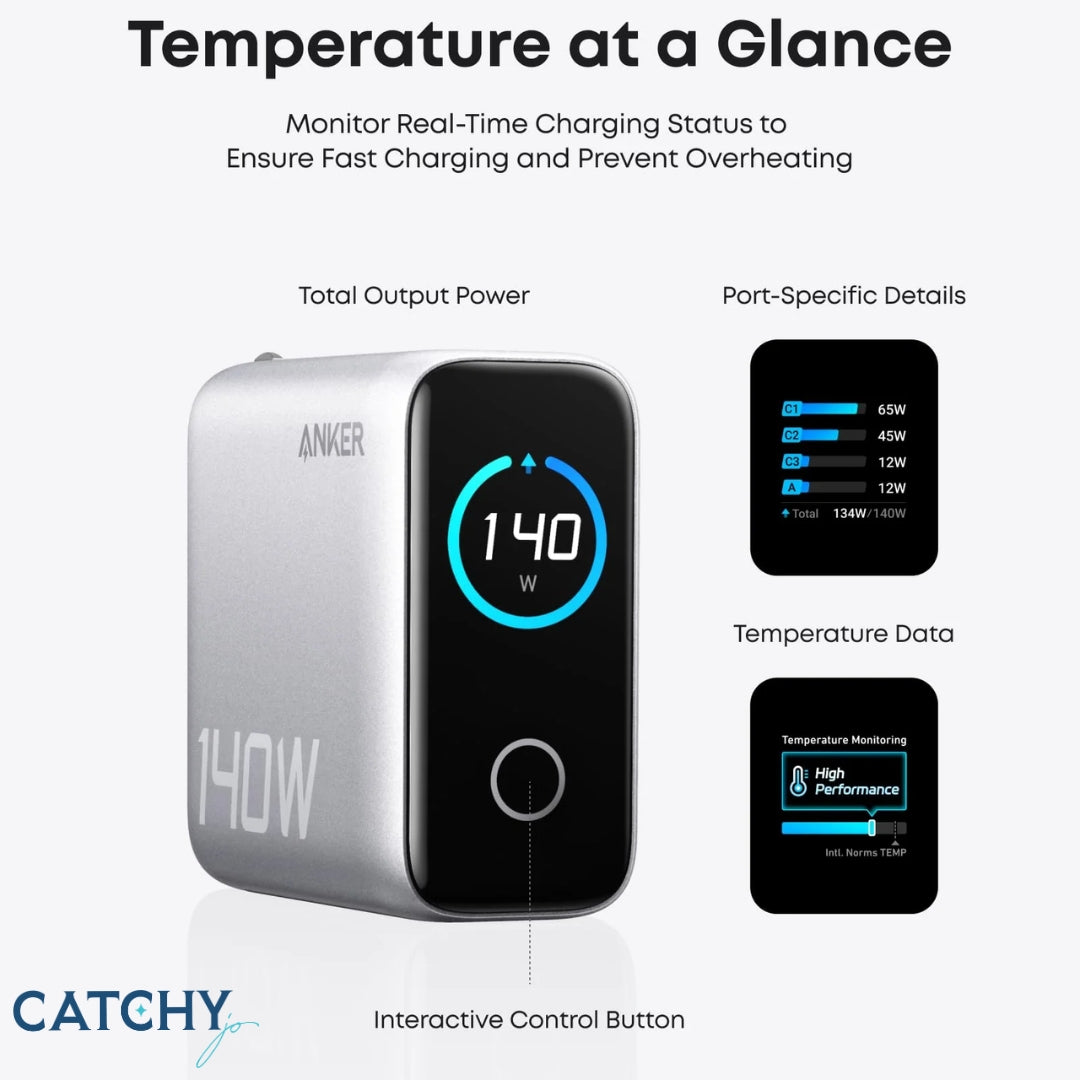 Anker Laptop Charger 4 Ports With USB-C Cable (140W)