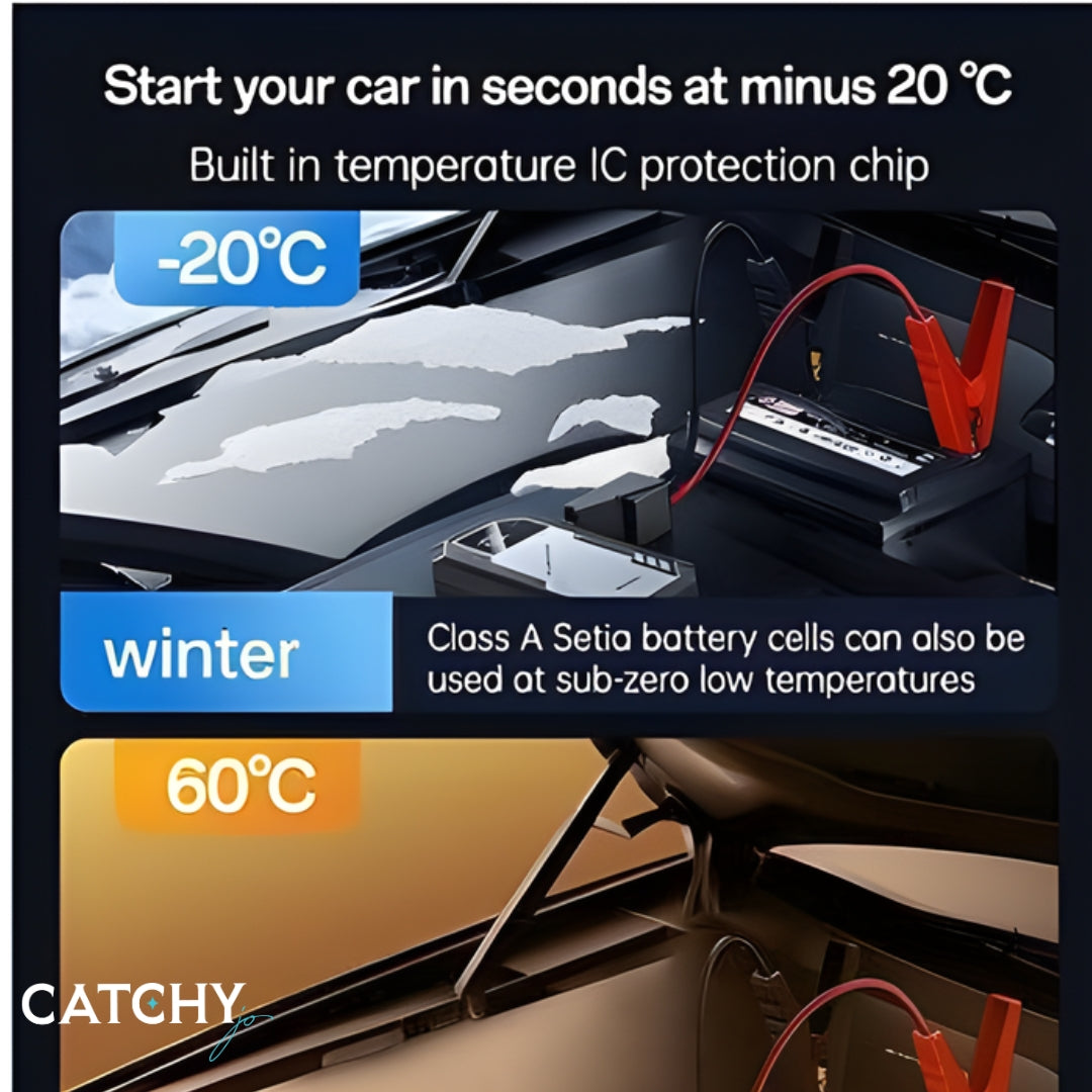 YESIDO VC11 Car Jump Starter (6000mAh)