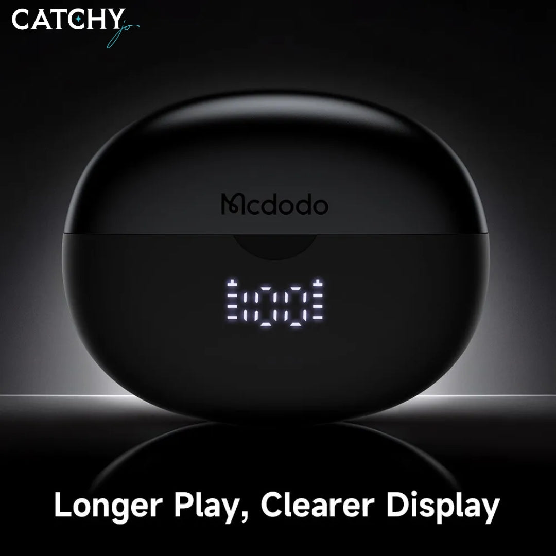 MCDODO Air O3 Clip-On Open-Ear Earbuds With LED Battery Display