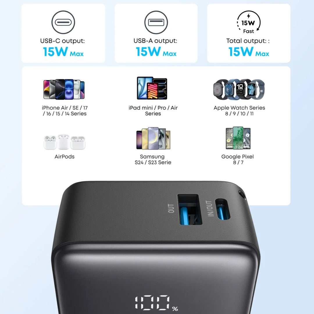 Anker Zolo Power Bank (5K, 15W)