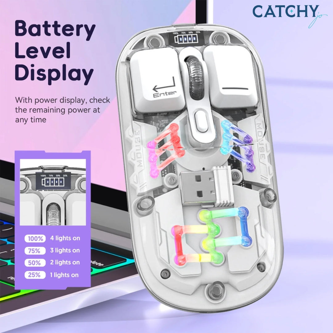 Coteci Clear Mouse Vi