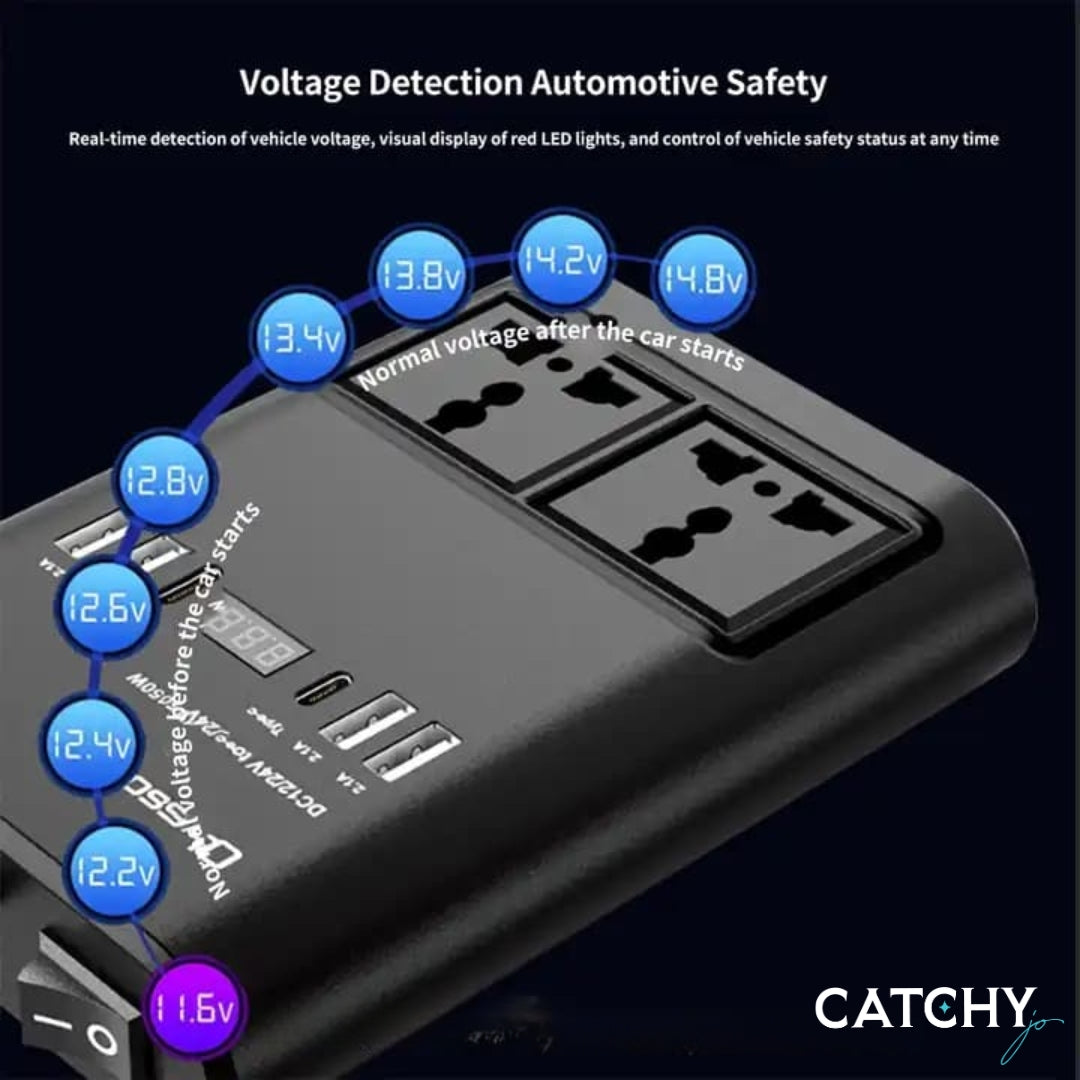 Olesson Car Charger Power Inverter (150W)