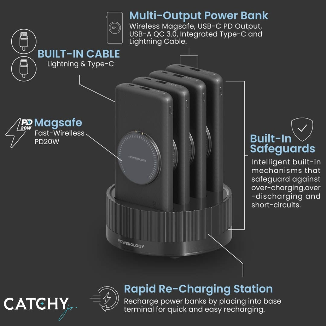 Powerology 4 in 1 Station Wireless Power Bank (10000mAh)