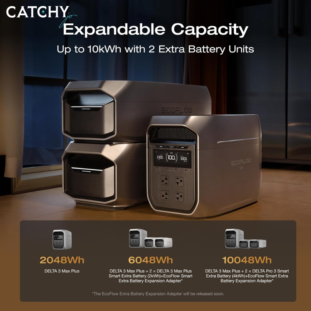 Ecoflow Delta 3 Max Plus Portable Power Station (2048Wh)