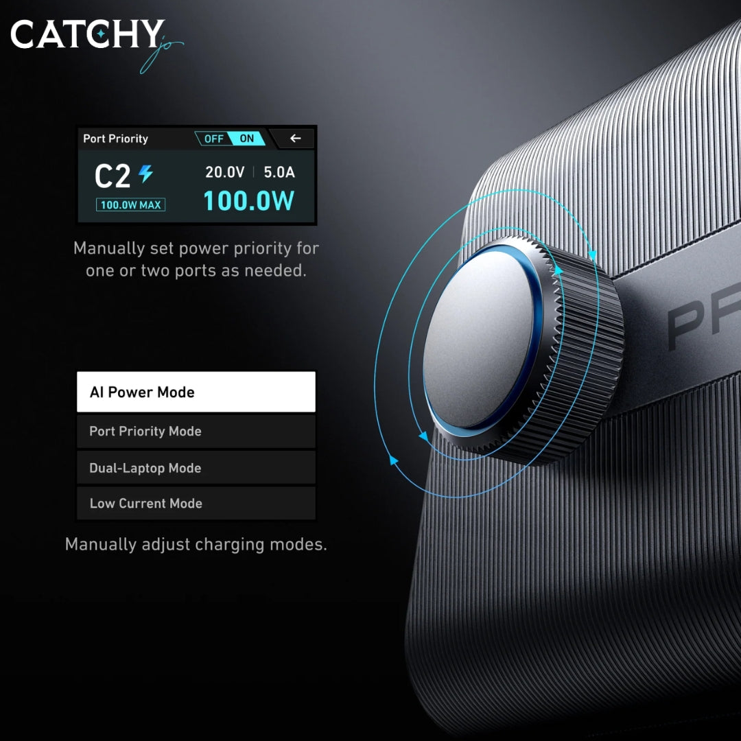 شاحن Anker Prime بستة منافذ (250W)