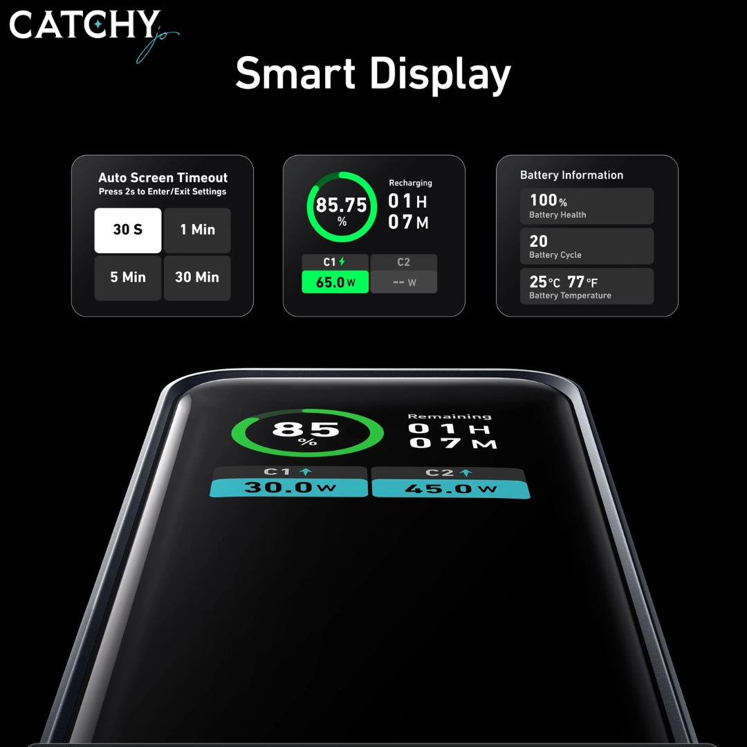 Anker Prime Smart Display Power Bank 130W (12000mAh)