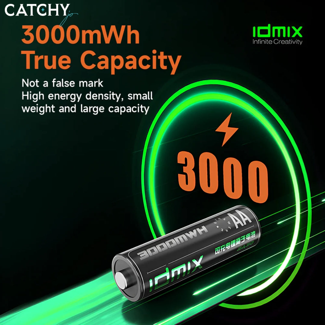 IDMIX 2A08 Rechargeable Battery Set