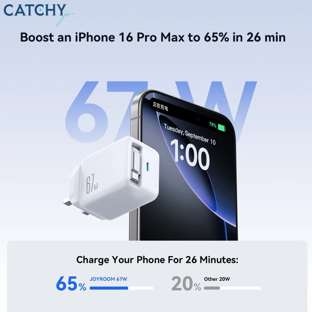 JOYROOM JR-TCL06 GaN Charger With Retractable Cable (67W)