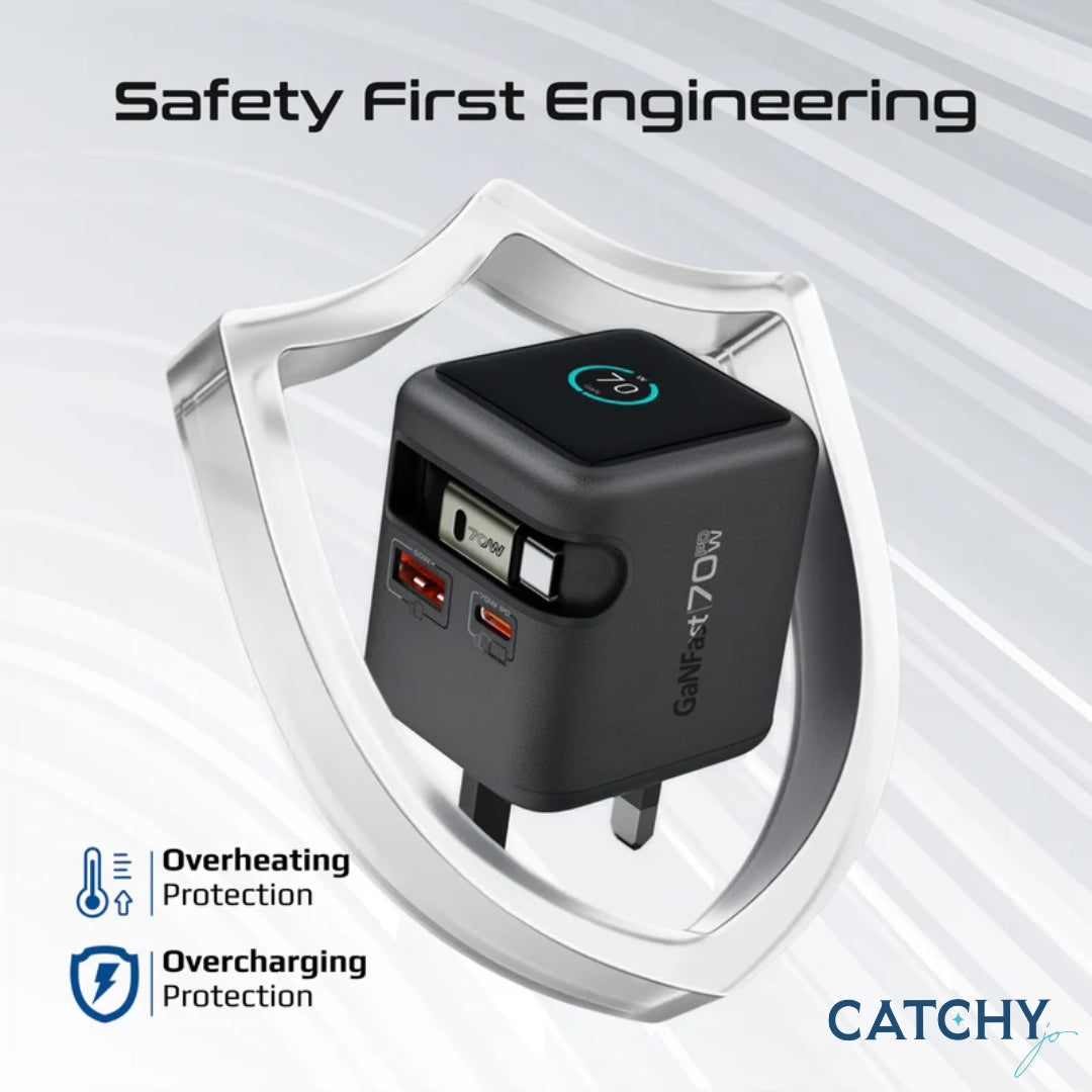 PROMATE Cubix-R70W Wall Charger With USB-C Cable