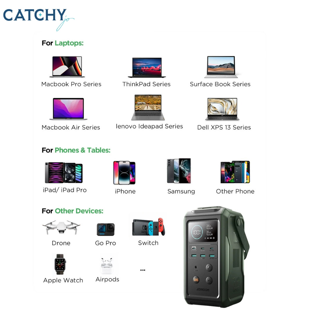 JOYROOM JR-PBF10 Power Bank With Retractable Light (75000mAh)