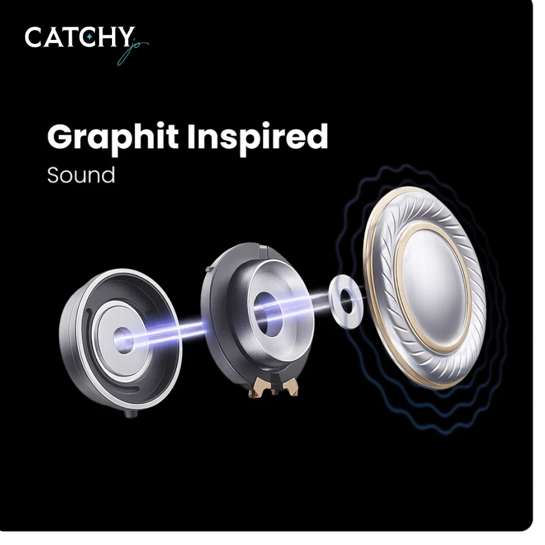 HiFuture SonicCore Headphones