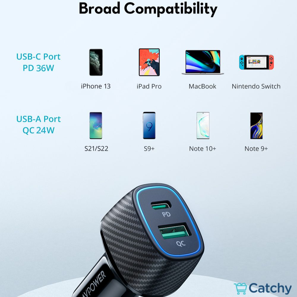 RAVPOWER Car Charger 60W Dual Port QC24W & PD36W