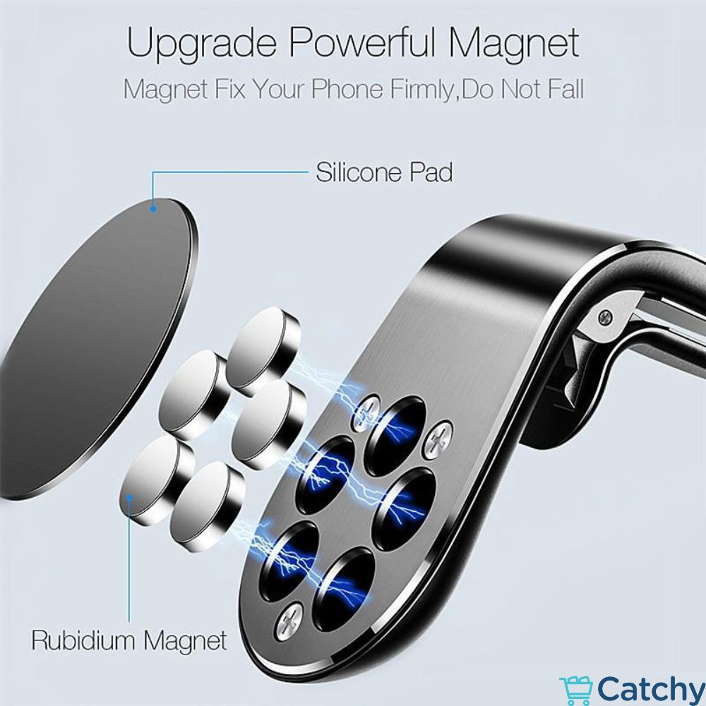 Magnetic Car Mobile Holder with Clip
