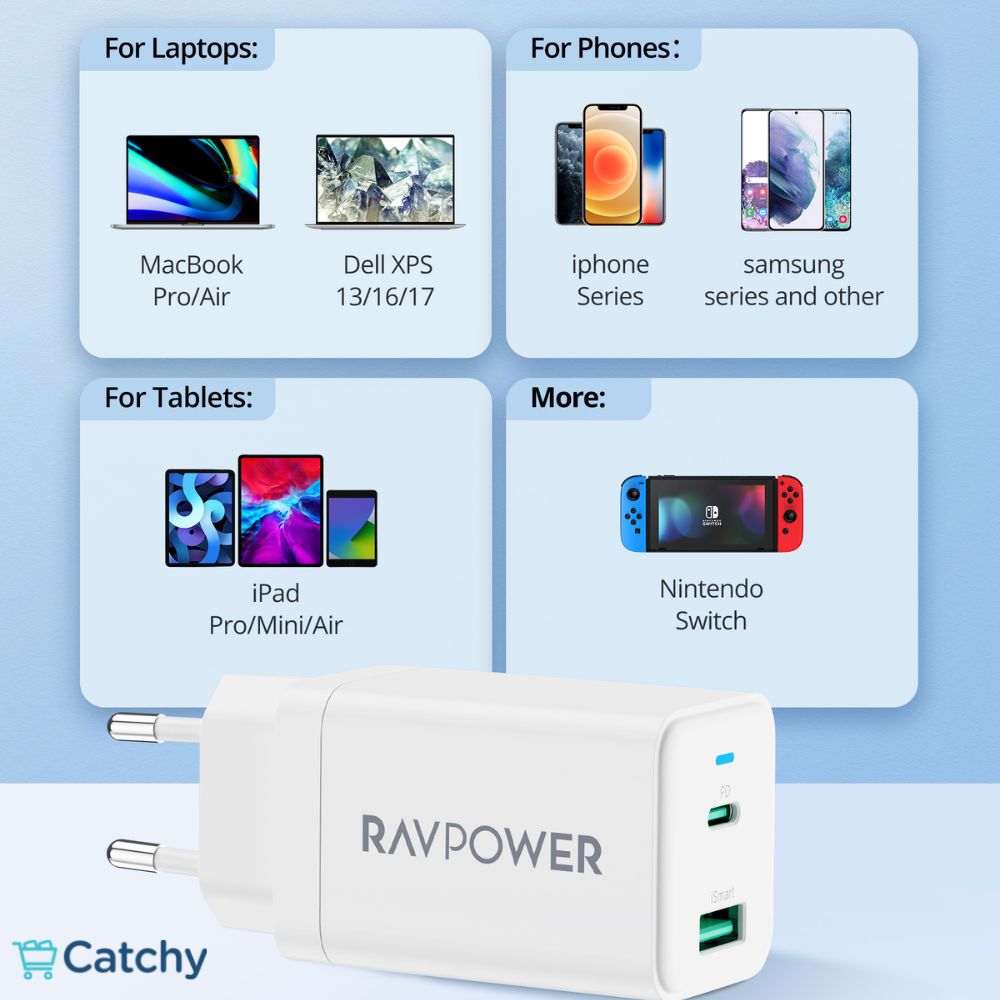 RAVPOWER GaN Wall Charger PD Pioneer 45W 2 Ports