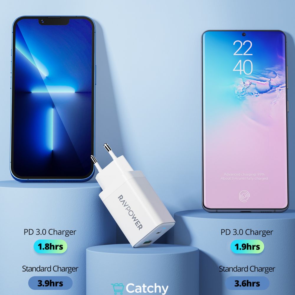 RAVPOWER GaN Wall Charger PD Pioneer 45W 2 Ports