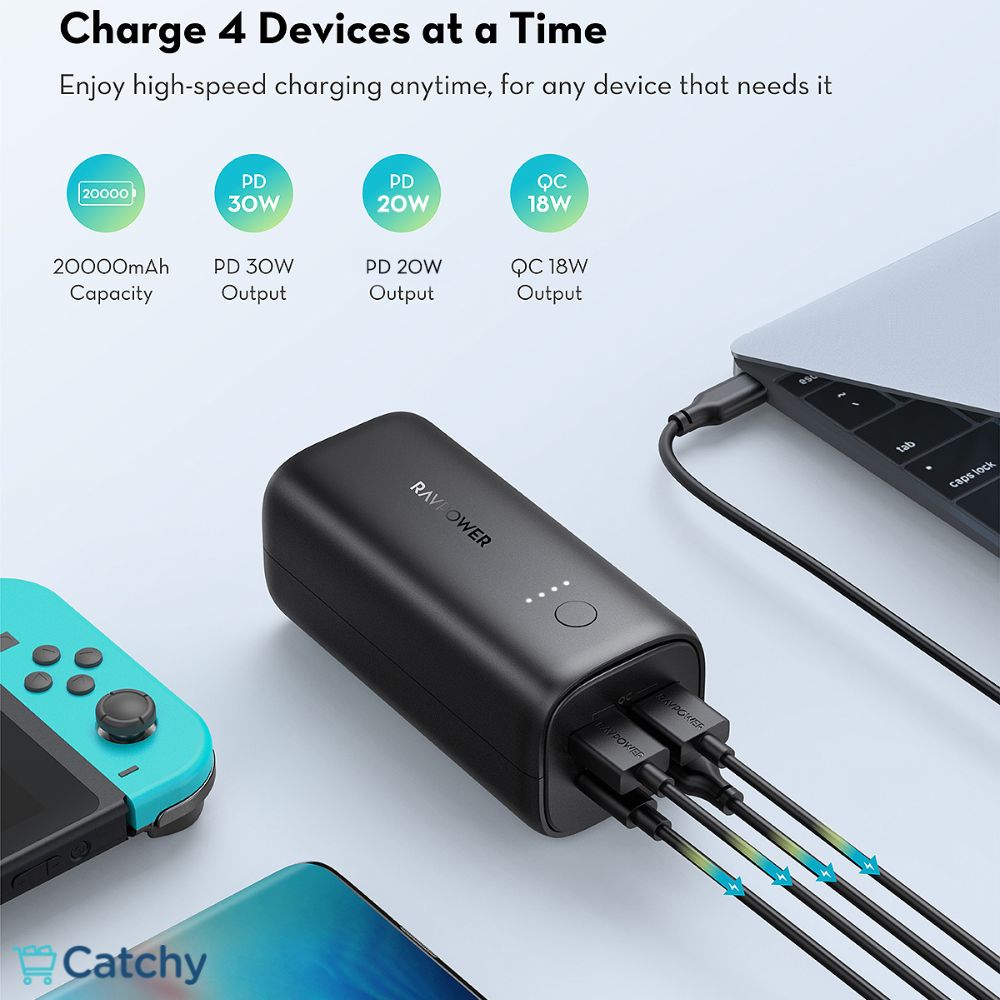 RAVPOWER PD50W Power Bank Portable Charger 20000mAh