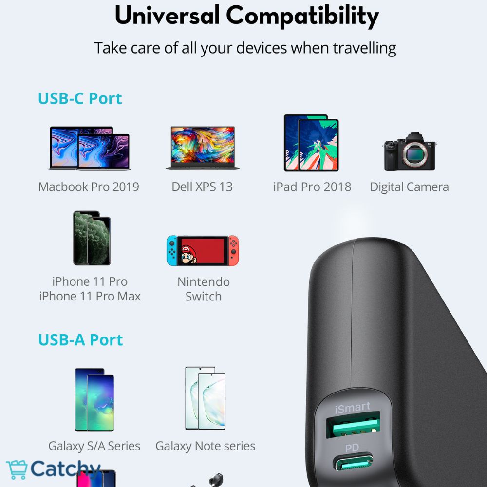 RAVPOWER PD60W Power Bank Portable Charger 20000mAh