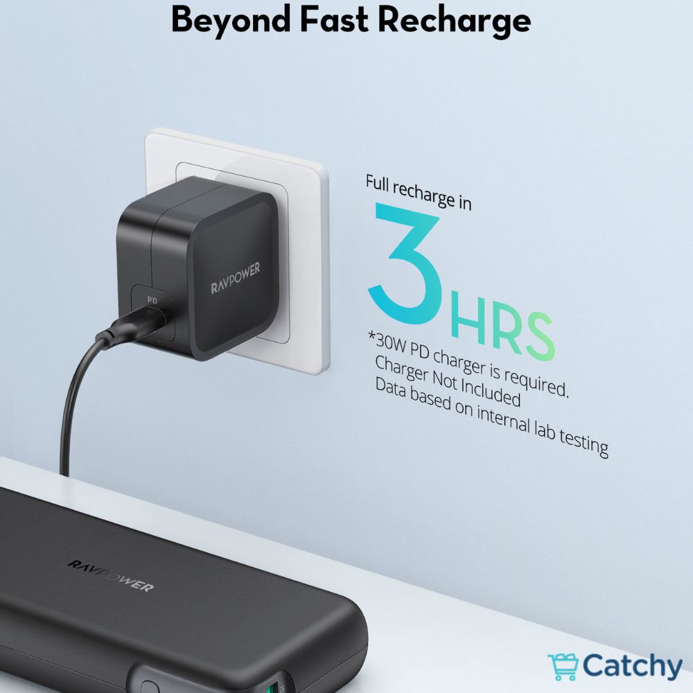 RAVPOWER PD60W Power Bank Portable Charger 20000mAh