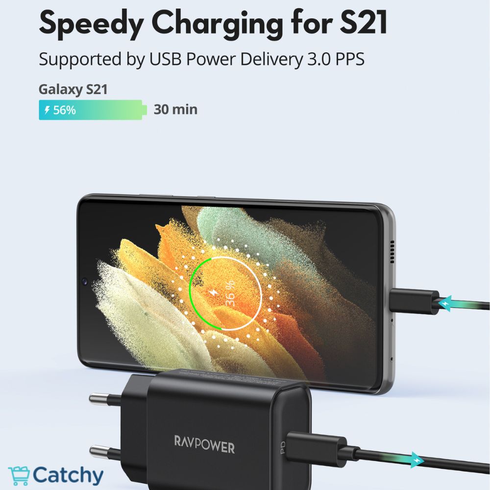 RAVPOWER Wall Charger PD3.0 Single Port 25W